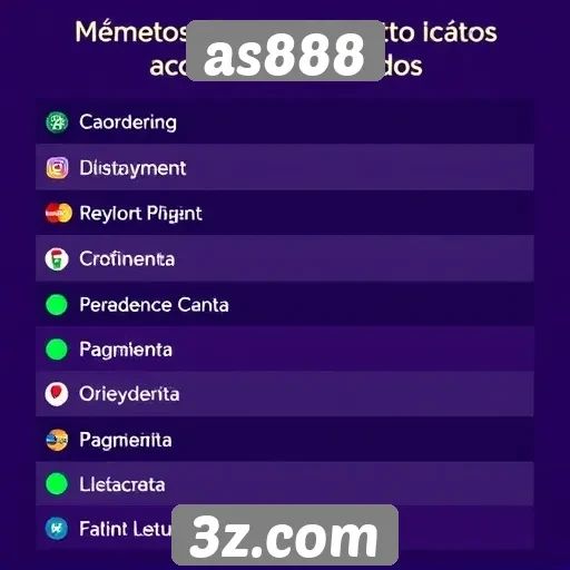 Métodos de pagamento aceitos no as888