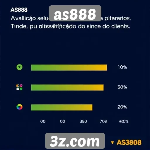 experiência do usuário no site as888 avaliada